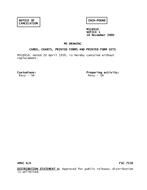 MIL MS16910 Notice 1 – Cancellation MIL MS16910 Notice 1 - Cancellation