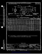 MIL MS17989D