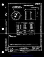 MIL MS17996B
