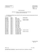 MIL MS18150J Notice 2 - Validation