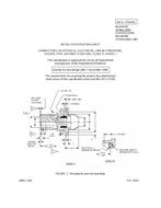 MIL MS20029F