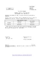 MIL MS20230D Notice 2 - Cancellation