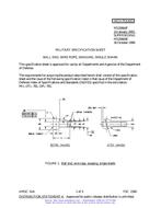 MIL MS20664F