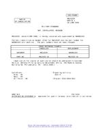 MIL MS21025F Notice 1 – Cancellation MIL MS21025F Notice 1 - Cancellation