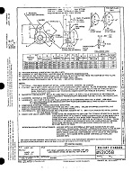 MIL MS21058D