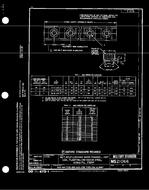 MIL MS21066F MIL MS21066F
