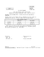 MIL MS21086D Notice 1 - Cancellation