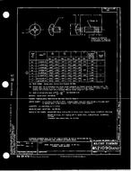 MIL MS21090A
