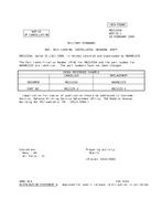 MIL MS21225A Notice 1 - Cancellation