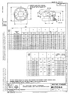 MIL MS21244B