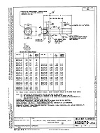 MIL MS21279B