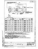 MIL MS21281B MIL MS21281B