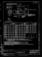 MIL MS21294B MIL MS21294B
