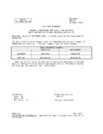 MIL MS21299A Notice 1 - Cancellation