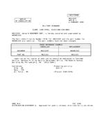 MIL MS21333F Notice 1 – Cancellation MIL MS21333F Notice 1 - Cancellation