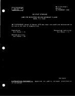 MIL MS21376 Notice 1 – Validation MIL MS21376 Notice 1 - Validation