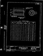 MIL MS21782