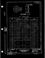 MIL MS21783 MIL MS21783