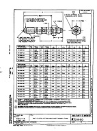 MIL MS21950A MIL MS21950A