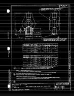 MIL MS21958B MIL MS21958B