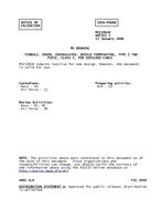 MIL MS21981D Notice 2 - Validation