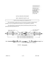 MIL MS22033F Amendment 1