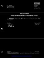 MIL MS22061D Notice 1 – Validation MIL MS22061D Notice 1 - Validation