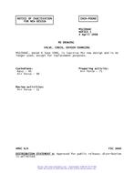 MIL MS22066C Notice 1 - Inactivation