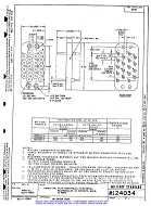 MIL MS24034C MIL MS24034C