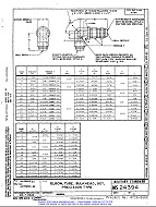 MIL MS24394G