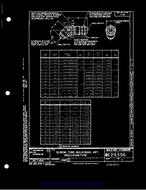 MIL MS24396E MIL MS24396E