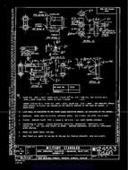 MIL MS24553A Notice 1 - Inactivation