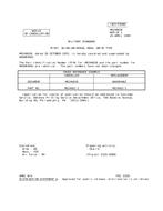 MIL MS24662B Notice 1 – Cancellation MIL MS24662B Notice 1 - Cancellation