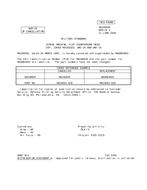 MIL MS24693K Notice 1 - Cancellation