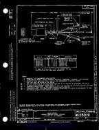 MIL MS25019G