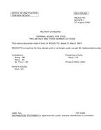 MIL MS25077D Notice 1 – Inactivation MIL MS25077D Notice 1 - Inactivation