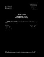 MIL MS25083K Notice 1 - Validation