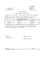 MIL MS25087B Notice 2 – Cancellation MIL MS25087B Notice 2 - Cancellation