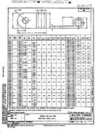MIL MS25189C MIL MS25189C