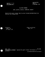 MIL MS25191B Notice 1 – Validation MIL MS25191B Notice 1 - Validation