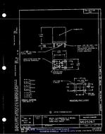 MIL MS25267G MIL MS25267G