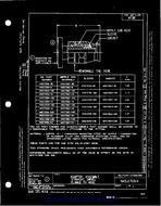 MIL MS27054C