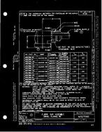 MIL MS27066D MIL MS27066D