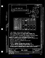 MIL MS27072C