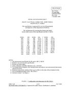 MIL MS27282A MIL MS27282A