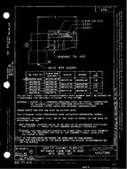 MIL MS27385A