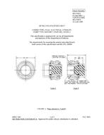 MIL MS27467L