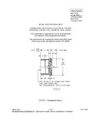 MIL MS27471F