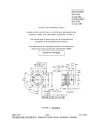 MIL MS27513E