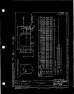 MIL MS27576D
